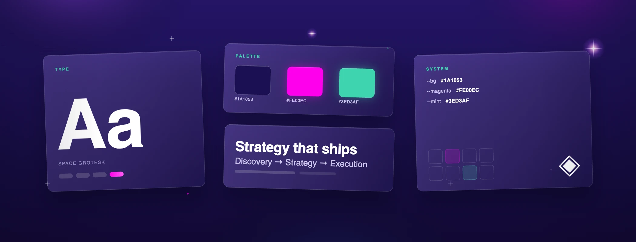The portfolio’s design system: Space Grotesk type specimen, the indigo/magenta/mint palette, and the CSS tokens behind the build.