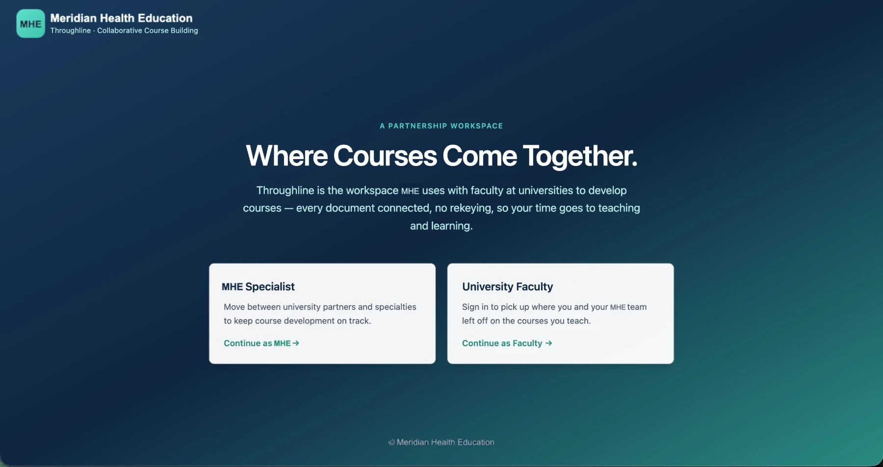 Throughline workspace entry screen titled “Where Courses Come Together”: the Meridian Health Education (MHE) partnership workspace for developing courses with university faculty, with MHE Specialist and University Faculty sign-in cards.