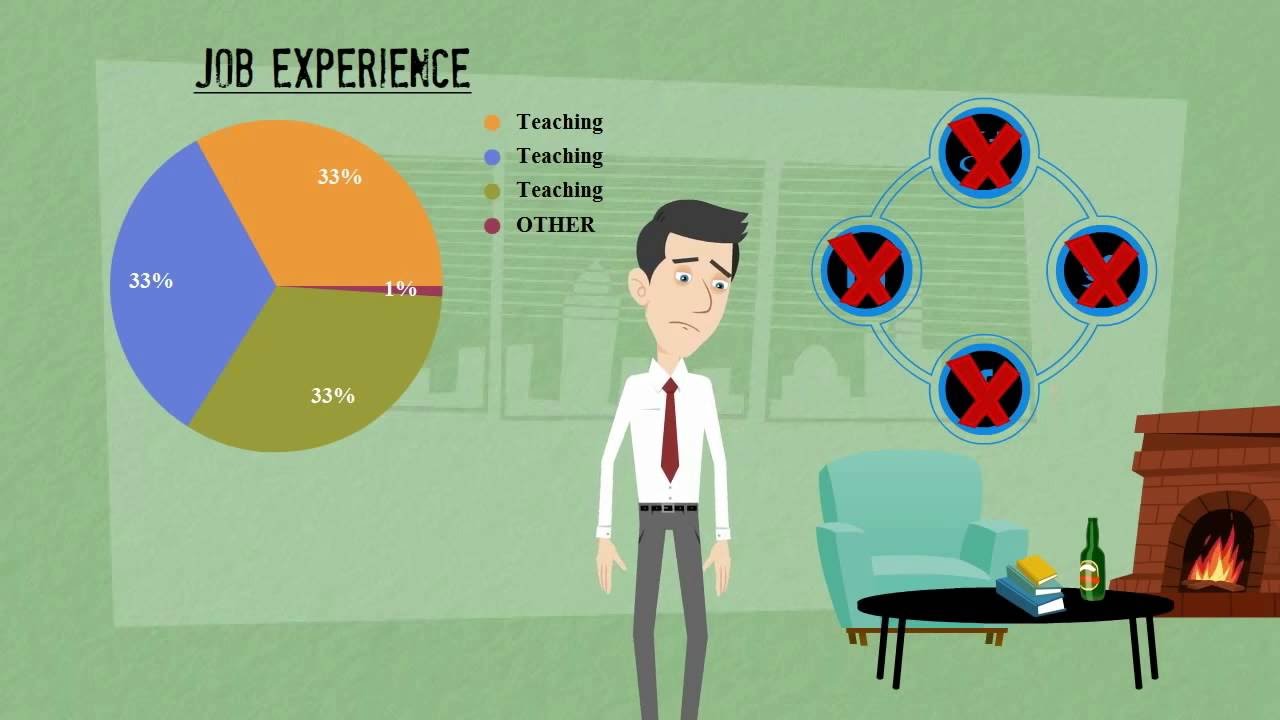 Explainer (Persona 1)