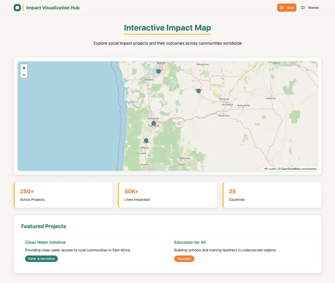 The Impact Visualization Hub map view: a Leaflet map of the Pacific Northwest with four project markers, above stat cards reading 250+ active projects, 50K+ lives impacted, 25 countries, and a Featured Projects panel.