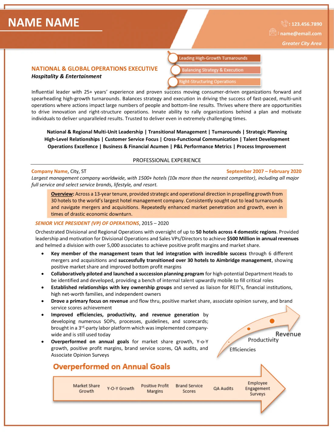 Senior operations executive resume designed by Resume Lezlie, page 1