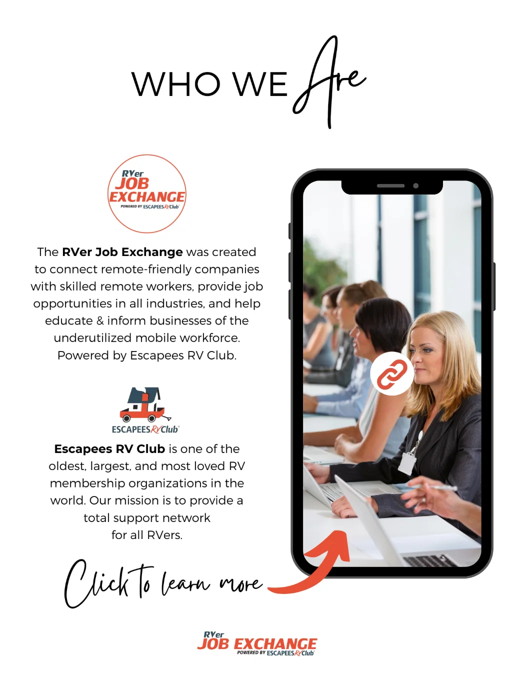 Who We Are page: what the RVer Job Exchange was created to do, and who Escapees RV Club is, beside a phone mockup of the site.