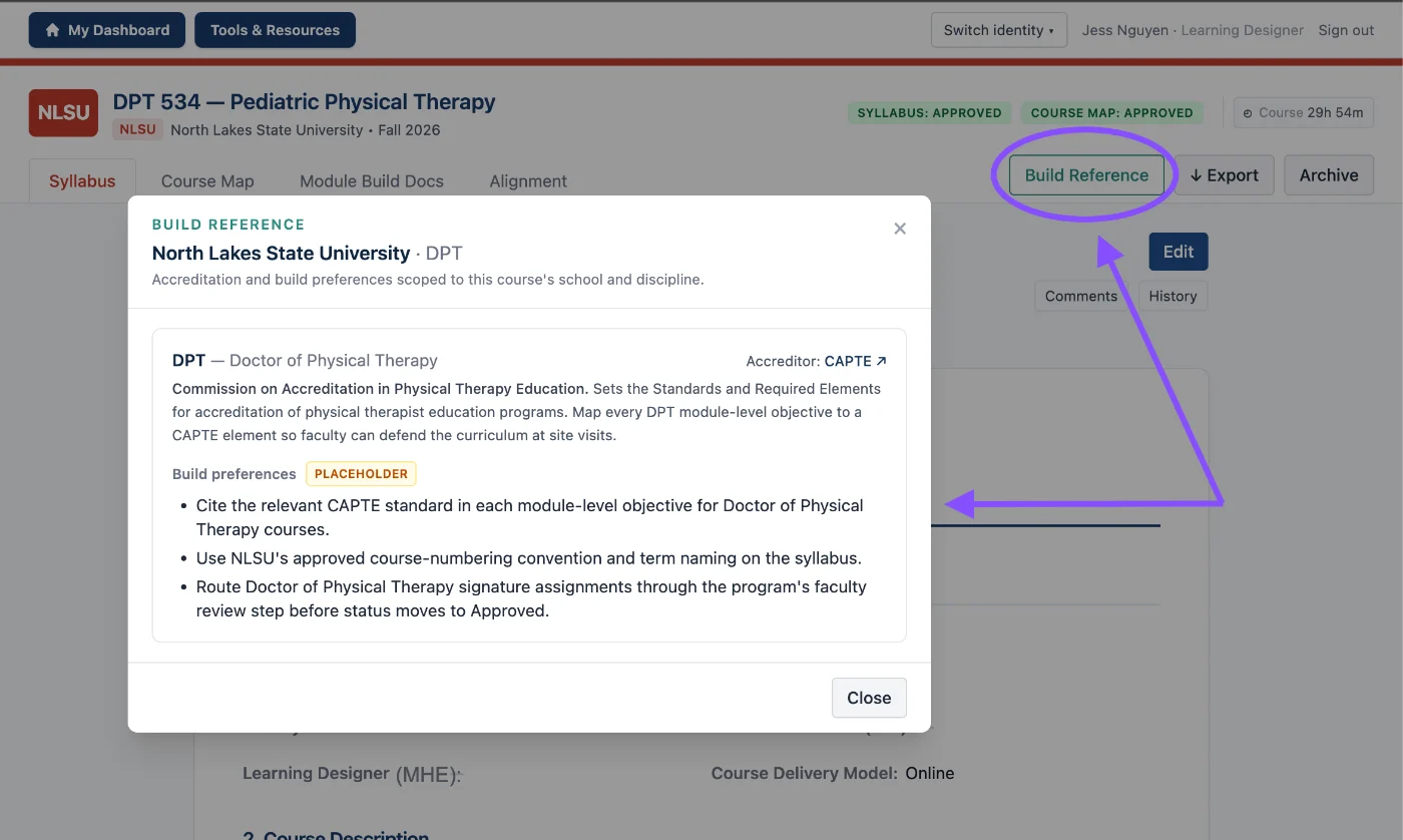 The Build Reference pop-out for a Doctor of Physical Therapy course, listing the CAPTE accreditor and build preferences scoped to the school and discipline.