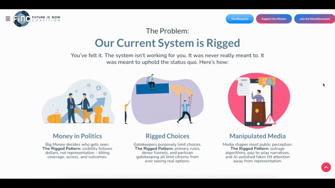 The ProblemMotion Animations + Hover Interactions